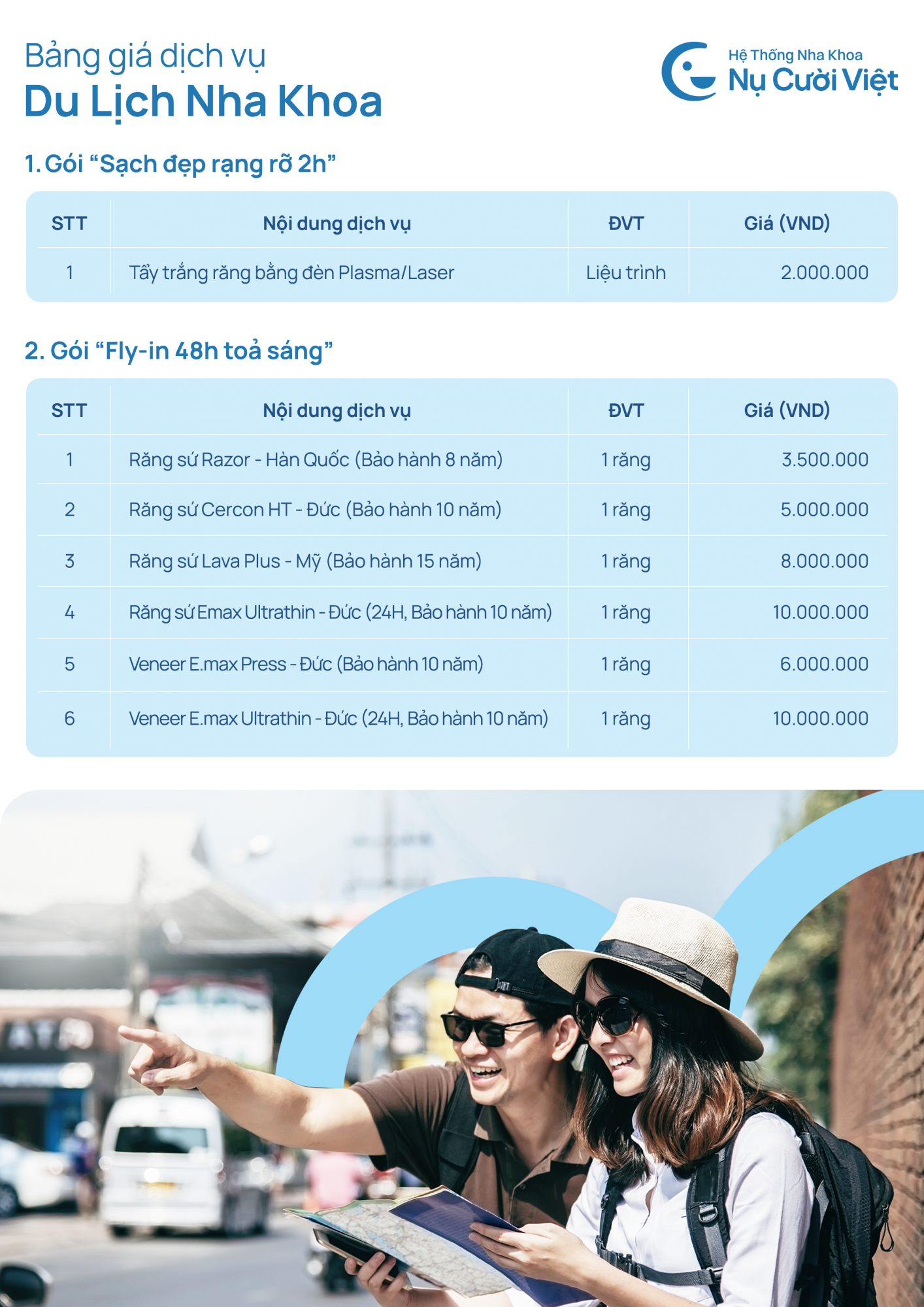 bảng giá gói du lịch nha khoa