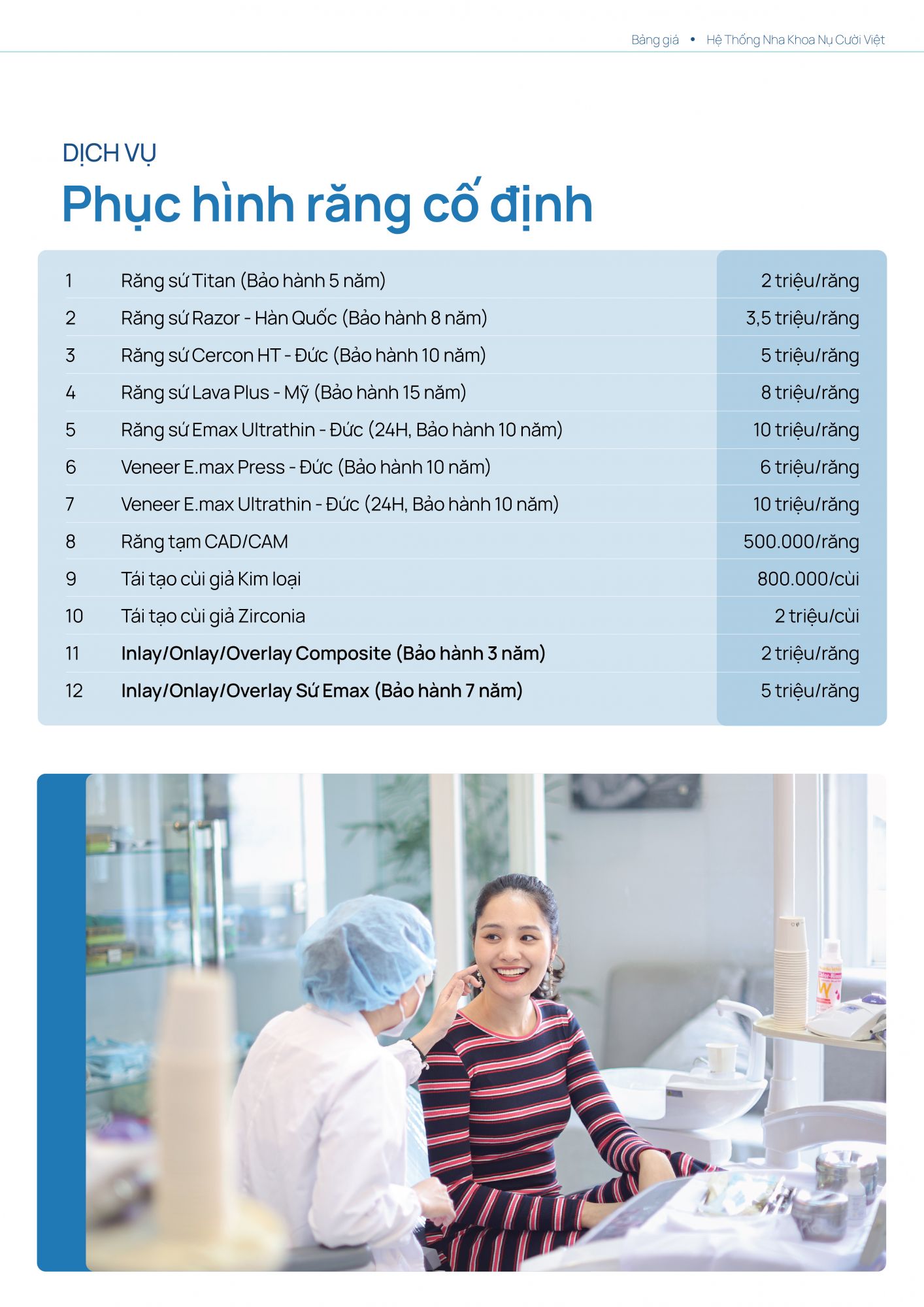 bảng giá phục hình răng cố định