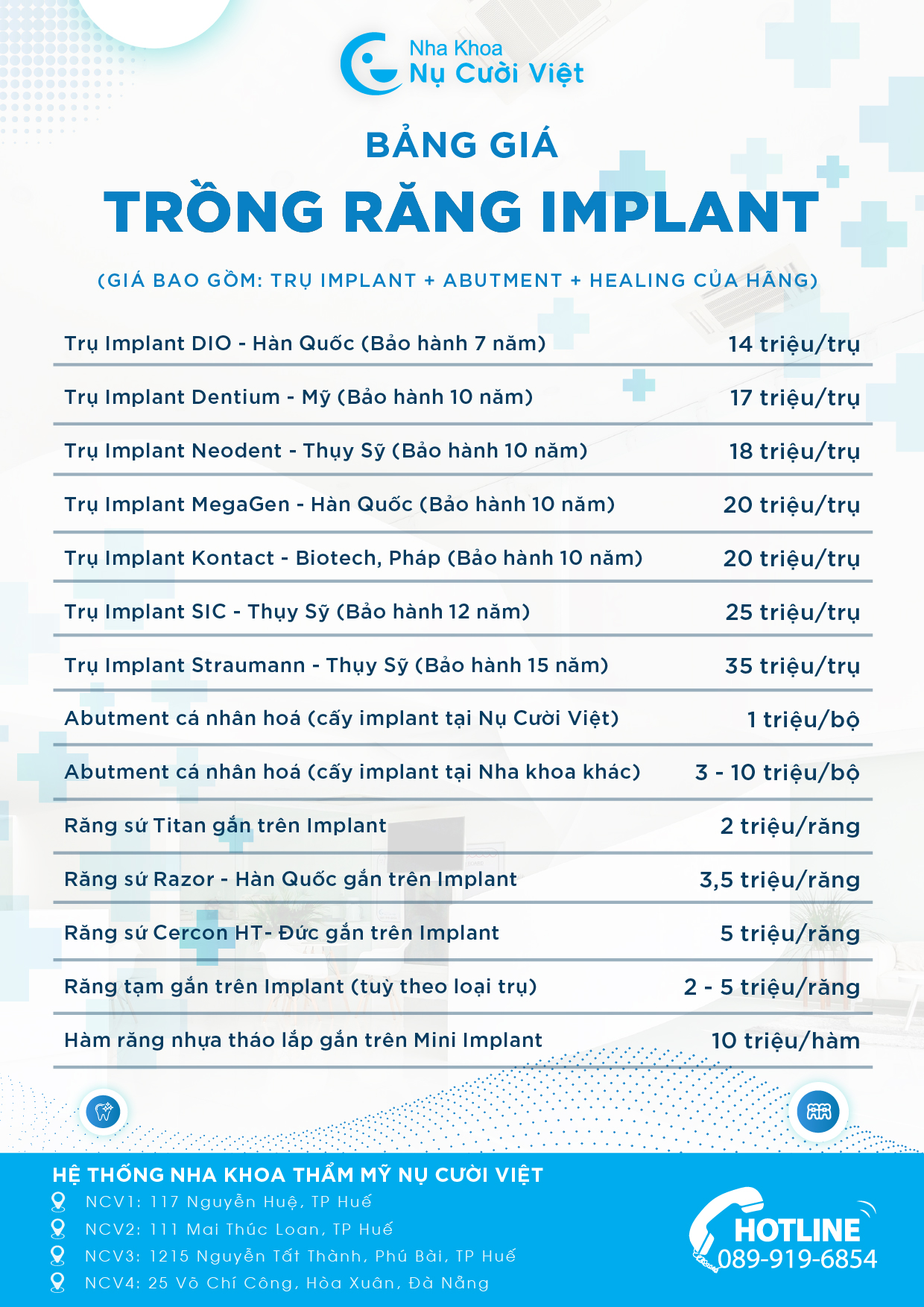 bảng giá trồng răng implant