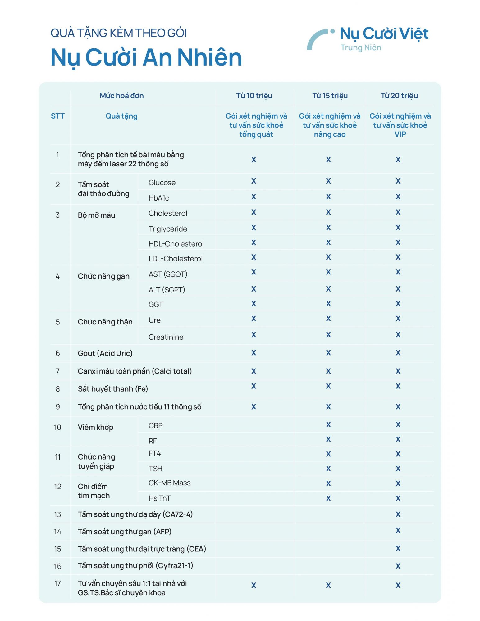 quà tặng gói nụ cười an nhiên